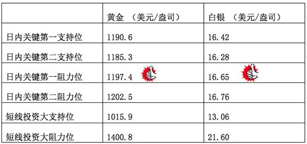 说明: 2015﹣05﹣06%20技術回顧-thumb%20.jpg